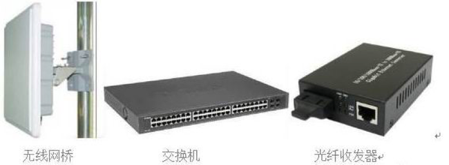 施工现场全程忠实护卫——《一路筑服》iBuilder电子监控设备